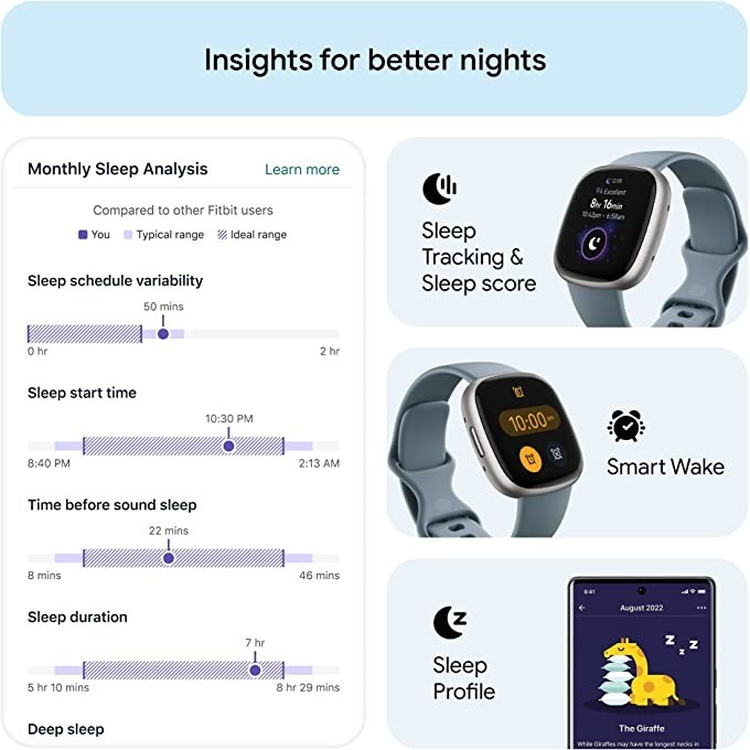 Fitbit Versa 4 Smartwatch, int – Heart Rate Gps Watch Bewertung und Preis