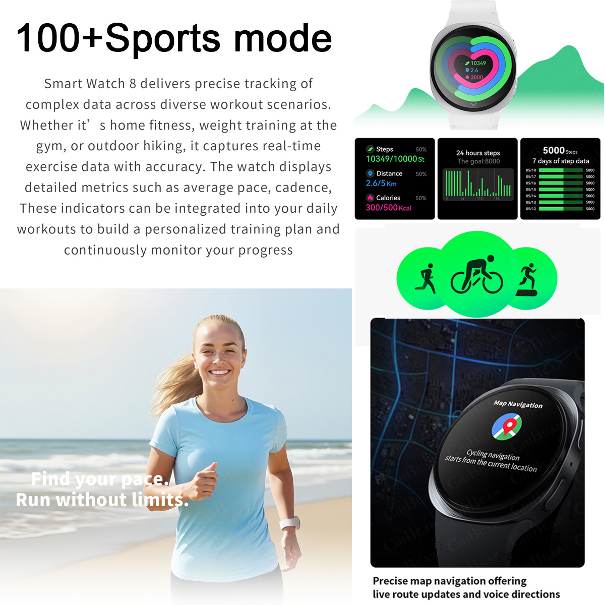 2026 Neue Smartwatches 8 Mini  – Heart Rate Gps Watch Bewertung und Preis