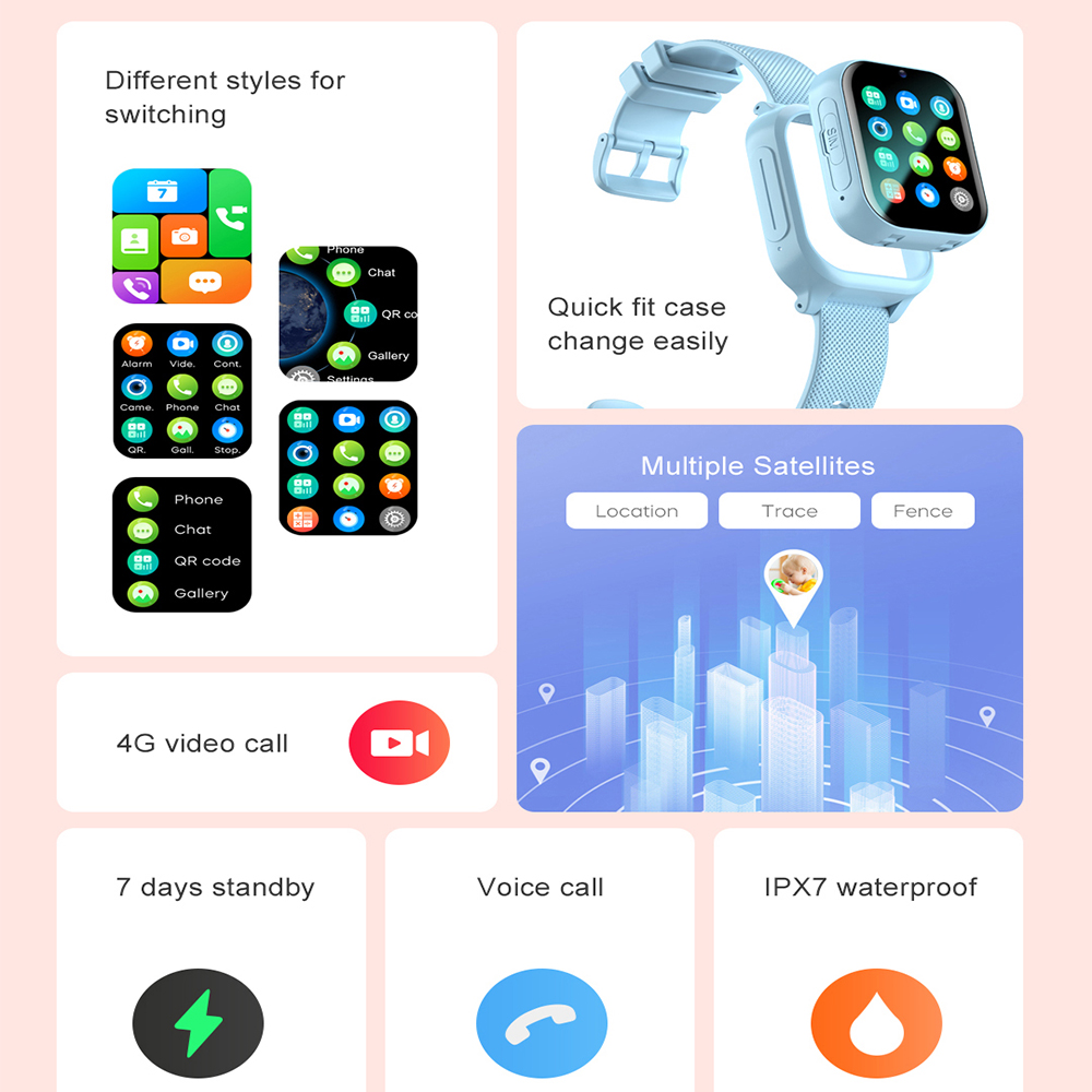 Smart Watch Kinder 4G GPS WIFI – Smartwatch Watches For Kid Girl Bewertung und Preis