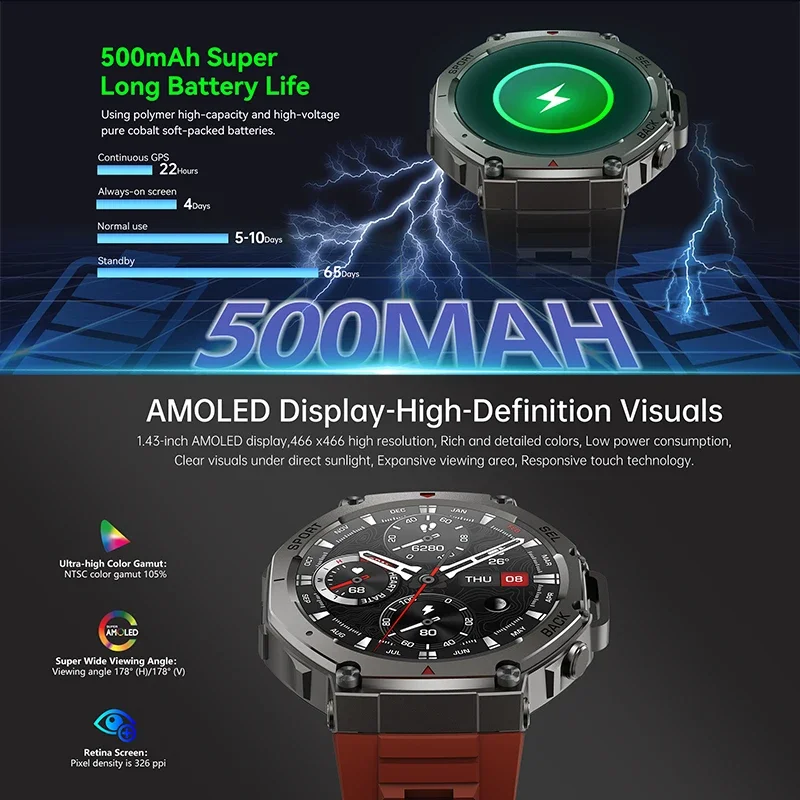 2026 Neue Militär-Smartwatch D – Heart Rate Gps Watch Bewertung und Preis