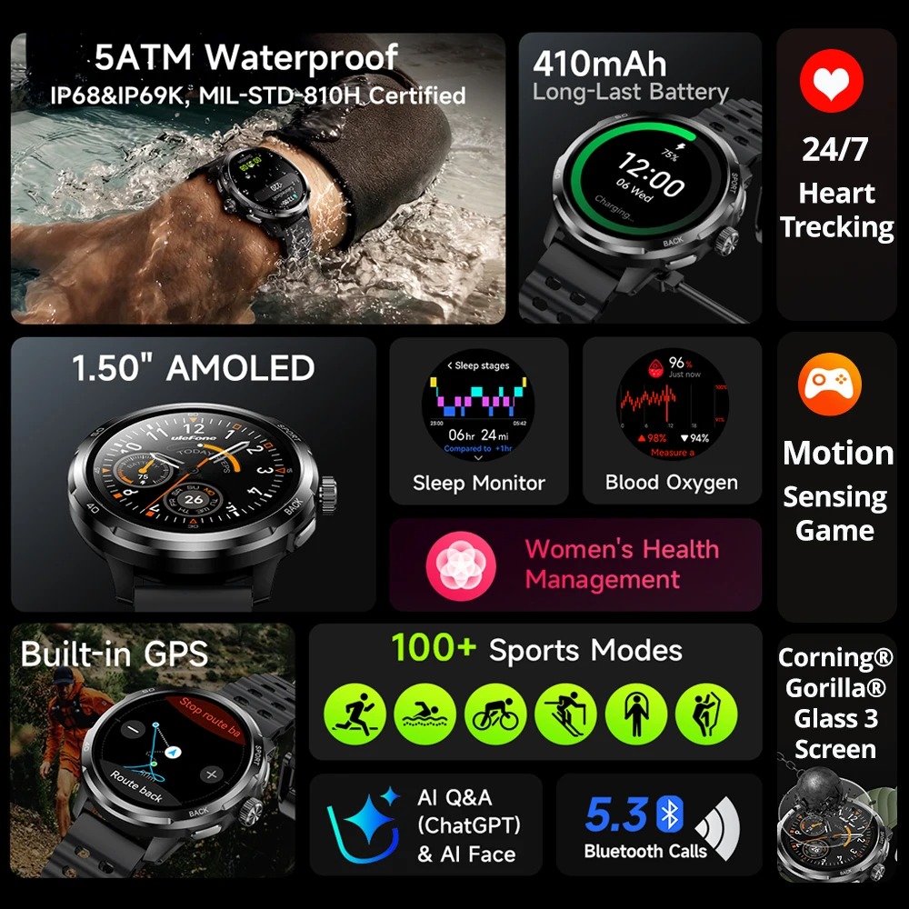Ulefone Armor Watch Pro 1,5-Zo – Heart Rate Gps Watch Bewertung und Preis