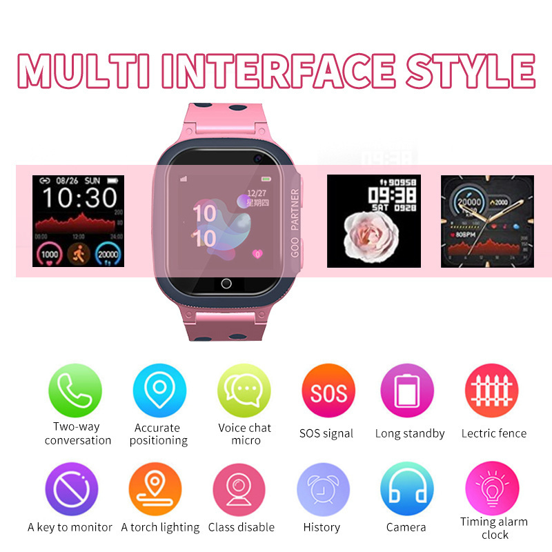Kinder-Smartwatch, wasserdicht – Smartwatch Digital Watches For Girls Bewertung und Preis