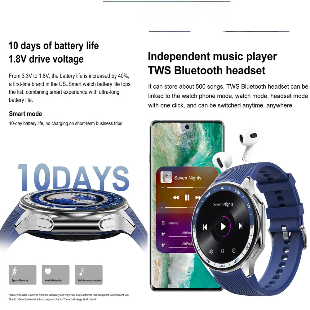 1,43 AMOLED Smart Uhr 3D Surro – Smartwatch Timex Watches For Men Bewertung und Preis