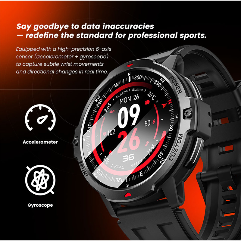 NEUE 1,46 Zoll Militär-GPS-Sma – Smartwatch Timex Watches For Men Bewertung und Preis